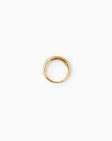 The Nanna RIng
